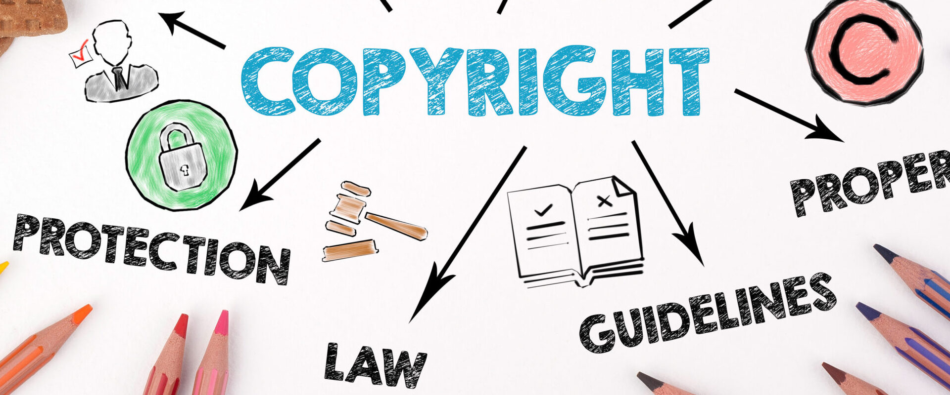 Copyright Policies